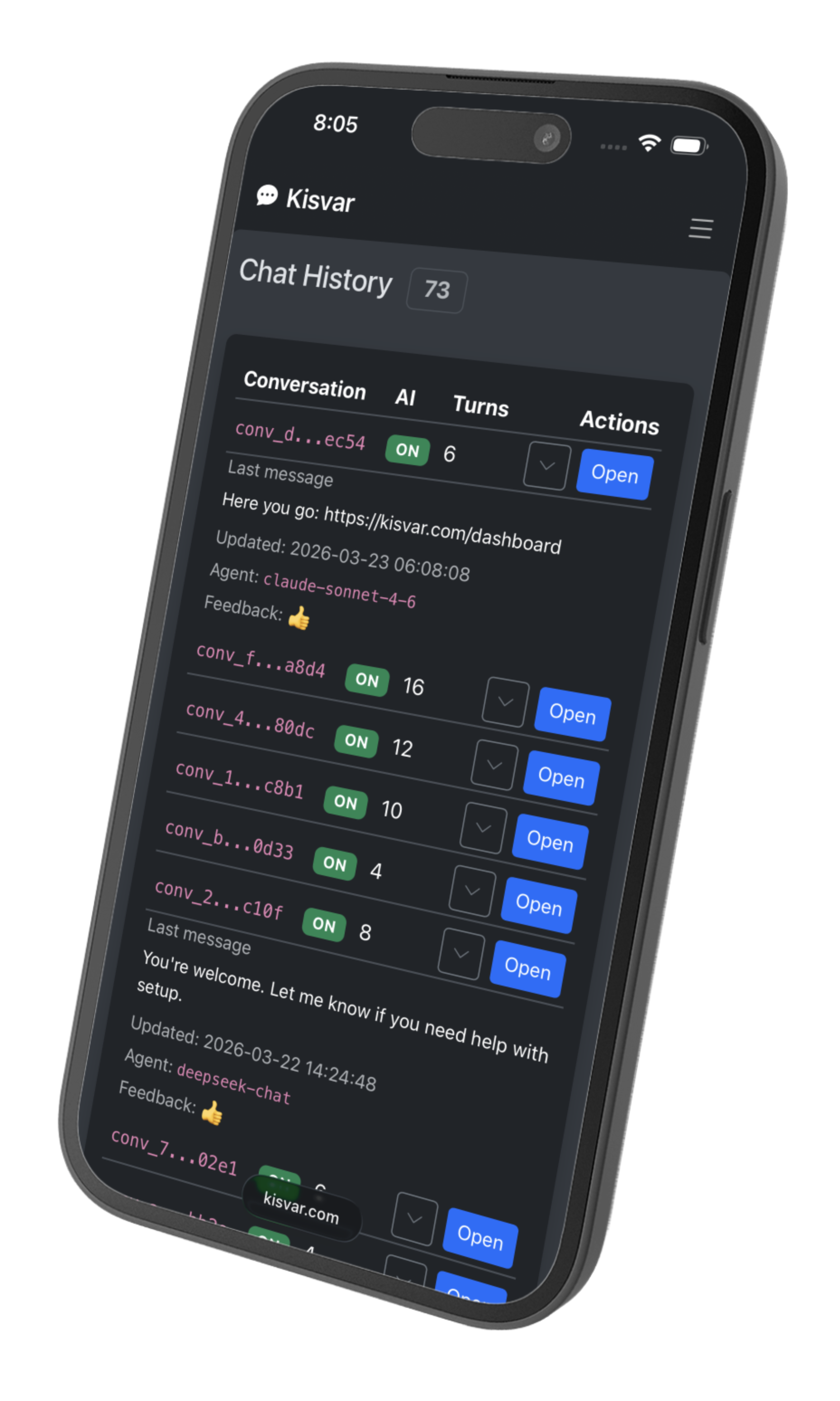 Dashboard messages preview